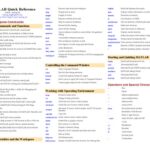 خرید و دانلود نسخه کامل کتاب MATLAB, quick reference