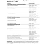 خرید و دانلود نسخه کامل کتاب MCTS Self-Paced Training Kit (Exam 70-667): Configuring Microsoft SharePoint 2010