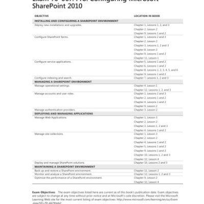 خرید و دانلود نسخه کامل کتاب MCTS Self-Paced Training Kit (Exam 70-667): Configuring Microsoft SharePoint 2010