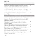 خرید و دانلود نسخه کامل کتاب MCTS Windows Server 2008 Active Directory Configuration Study Guide: Exam 70-640