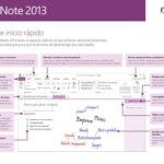 خرید و دانلود نسخه کامل کتاب Microsoft Corp. OneNote 2013. Guía de inicio rápido