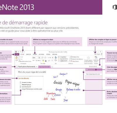خرید و دانلود نسخه کامل کتاب Microsoft Corp. OneNote 2013. Guide de démarrage rapide