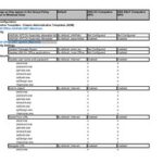 خرید و دانلود نسخه کامل کتاب Microsoft. Security Settings for 2007 Office Applications