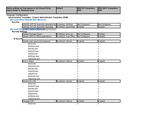 خرید و دانلود نسخه کامل کتاب Microsoft. Security Settings for 2007 Office Applications