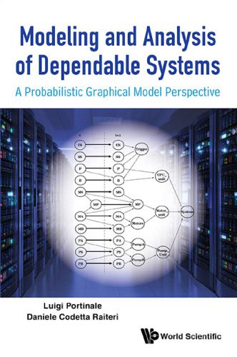 خرید و دانلود نسخه کامل کتاب Modeling and Analysis of Dependable Systems: A Probabilistic Graphical Model Perspective_686b6f1f934c6.jpeg خرید و دانلود نسخه کامل کتاب Modeling and Analysis of Dependable Systems: A Probabilistic Graphical Model Perspective