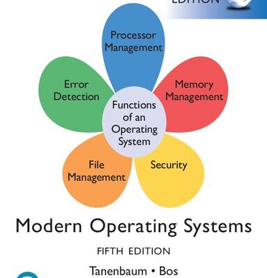 خرید و دانلود نسخه کامل کتاب Modern Operating Systems, 5th Global Edition