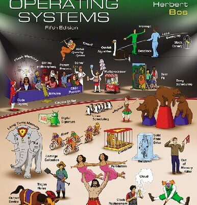 خرید و دانلود نسخه کامل کتاب Modern Operating Systems