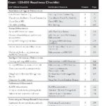 خرید و دانلود نسخه کامل کتاب OCP Oracle Database 11g New Features for Administrators Exam Guide
