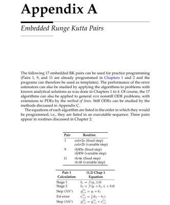 خرید و دانلود نسخه کامل کتاب ODE & PDE Routines in C,C++,Fortran,Java,Maple and Matlab