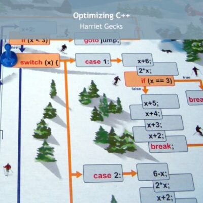 خرید و دانلود نسخه کامل کتاب Optimizing C++