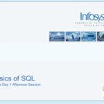 خرید و دانلود نسخه کامل کتاب Oracle SLIDES01. Afternoon FP