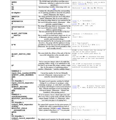 خرید و دانلود نسخه کامل کتاب Perl for dummies