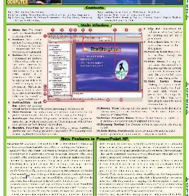 خرید و دانلود نسخه کامل کتاب PowerPoint XP