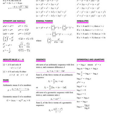 خرید و دانلود نسخه کامل کتاب Precalculus: Functions and Graphs, Eleventh Edition (with CengageNOW Printed Access Card)