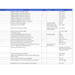 خرید و دانلود نسخه کامل کتاب Rado Dave. Word for Windows commands, and their descriptions, default shortcuts and menu assignments