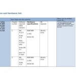 خرید و دانلود نسخه کامل کتاب Reactive Programming with Scala and Akka (Code Only)