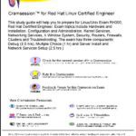 خرید و دانلود نسخه کامل کتاب Red Hat Linux Certified Engineer