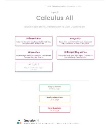 خرید و دانلود نسخه کامل کتاب Revision village Math AI HL – Calculus – Easy Difficulty Questionbank