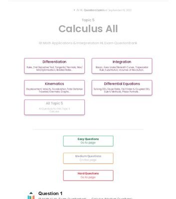 خرید و دانلود نسخه کامل کتاب Revision village Math AI HL – Calculus – Medium Difficulty Questionbank