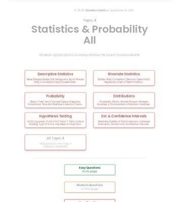 خرید و دانلود نسخه کامل کتاب Revision village Math AI HL – Statistics & Probability – Medium Difficulty Questionbank