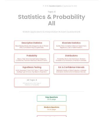 خرید و دانلود نسخه کامل کتاب Revision village Math AI HL – Statistics & Probability – Hard Difficulty Questionbank
