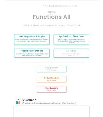 خرید و دانلود نسخه کامل کتاب Revision village Math AI SL – Functions – Easy Difficulty Questionbank