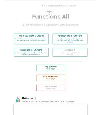 خرید و دانلود نسخه کامل کتاب Revision village Math AI SL – Functions – Hard Difficulty Questionbank