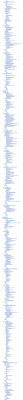 خرید و دانلود نسخه کامل کتاب Sams teach yourself C++ for Linux in 21 days