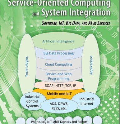 خرید و دانلود نسخه کامل کتاب Service-Oriented Computing and System Integration: Software, IoT, Big Data, and AI as Services