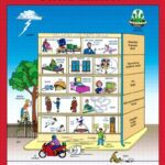 خرید و دانلود نسخه کامل کتاب Structured Computer Organization: United States Edition