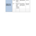 خرید و دانلود نسخه کامل کتاب Swift 2 Design Patterns (Code Only)