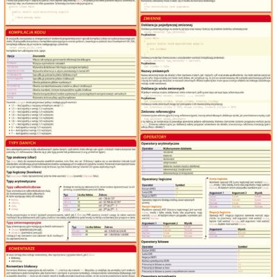 خرید و دانلود نسخه کامل کتاب Tablice informatyczne Java