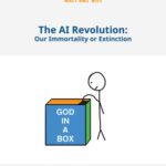 خرید و دانلود نسخه کامل کتاب The AI Revolution: The Road to Superintelligence: Wait But Why