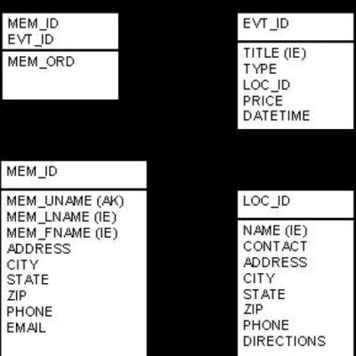 خرید و دانلود نسخه کامل کتاب Thinking in Enterprise Java.Rev1.1