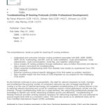 خرید و دانلود نسخه کامل کتاب Troubleshooting IP routing protocols