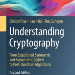 خرید و دانلود نسخه کامل کتاب Understanding Cryptography: From Established Symmetric and Asymmetric Ciphers to Post-Quantum Algorithms