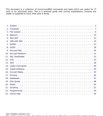 خرید و دانلود نسخه کامل کتاب Unix Toolbox revision 13.1