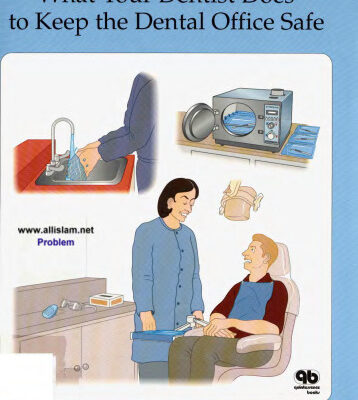 خرید و دانلود نسخه کامل کتاب What Your Dentist Does to Keep the Dental Office Safe