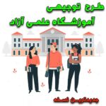 خرید و دانلود طرح توجیهی آموزشگاه علمی آزاد