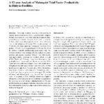 خرید و دانلود نسخه کامل کتاب A 12-year Analysis of Malmquist Total Factor Productivity in Dialysis Facilities