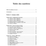 خرید و دانلود نسخه کامل کتاب Agrégation de mathématiques : analyse 2 exercices