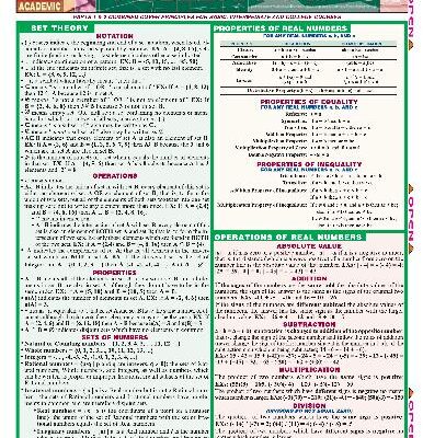 خرید و دانلود نسخه کامل کتاب Algebra 1