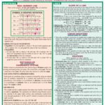 خرید و دانلود نسخه کامل کتاب Algebra, part 2 (tablets)