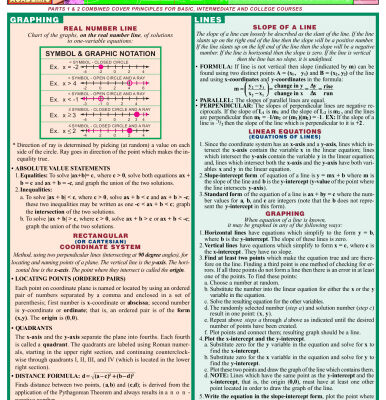 خرید و دانلود نسخه کامل کتاب Algebra, part 2 (tablets)