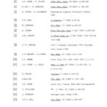 خرید و دانلود نسخه کامل کتاب Algebres Connexes Et Homologie Des Espaces De Lacets