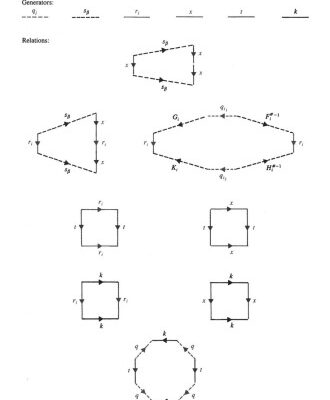 خرید و دانلود نسخه کامل کتاب An Introduction to the Theory of Groups