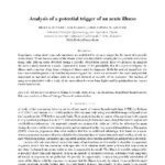 خرید و دانلود نسخه کامل کتاب Analysis of a potential trigger of an acute illness