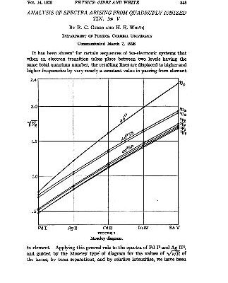 خرید و دانلود نسخه کامل کتاب Analysis of Spectra Arising from Quadruply Ionized Tin, Sn V