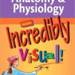 خرید و دانلود نسخه کامل کتاب Anatomy & Physiology Made Incredibly Visual! (Incredibly Easy! Series)