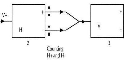 خرید و دانلود نسخه کامل کتاب Appearance and Reality: An Introduction to the Philosophy of Physics